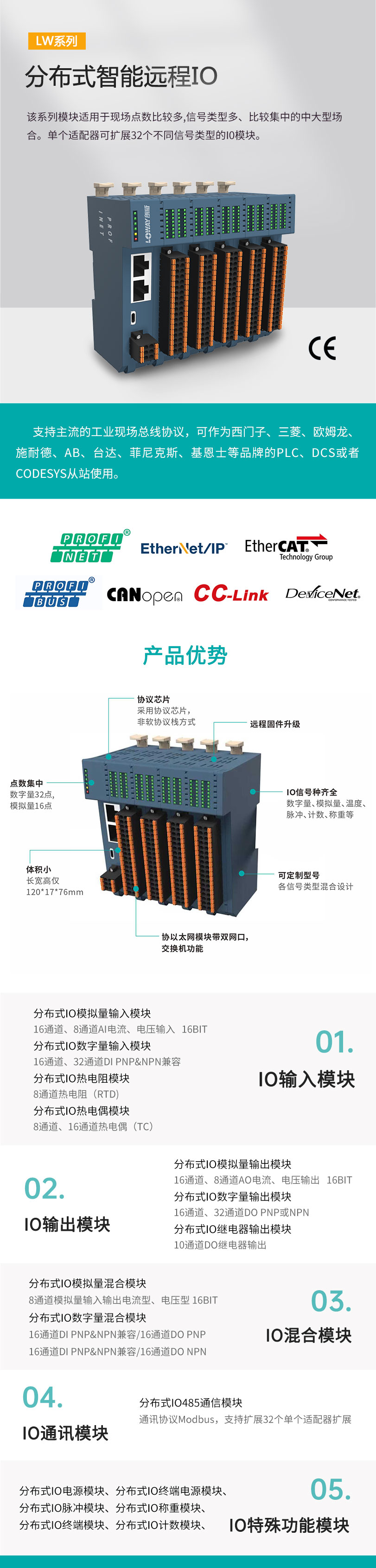 分布式智能遠程IO.jpg