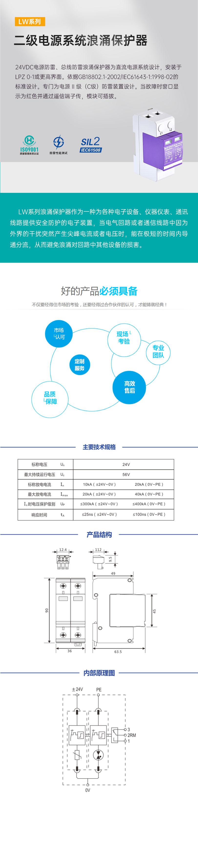 二級電源系統浪涌保護器.jpg