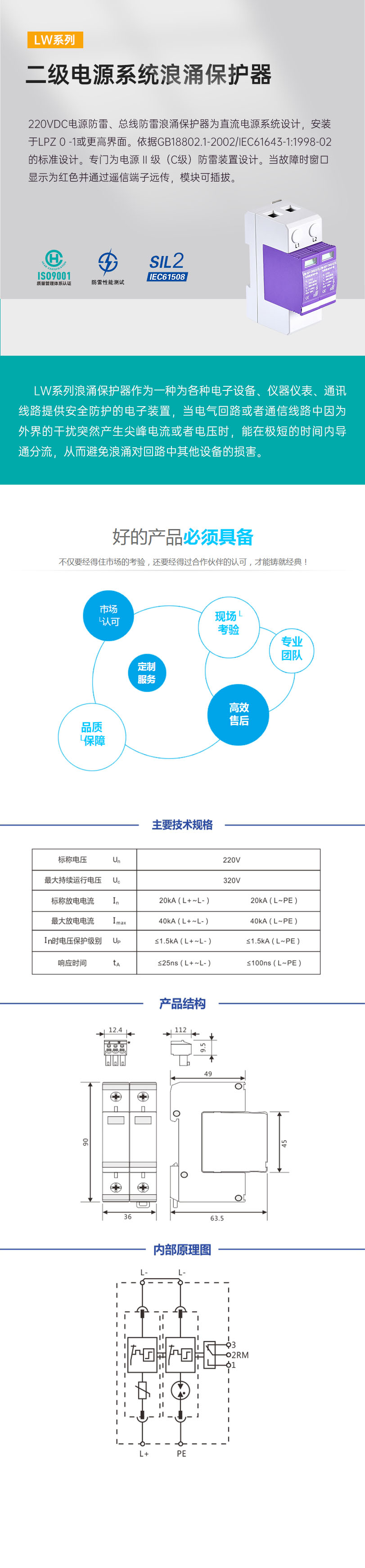 二級電源系統浪涌保護器 220.jpg