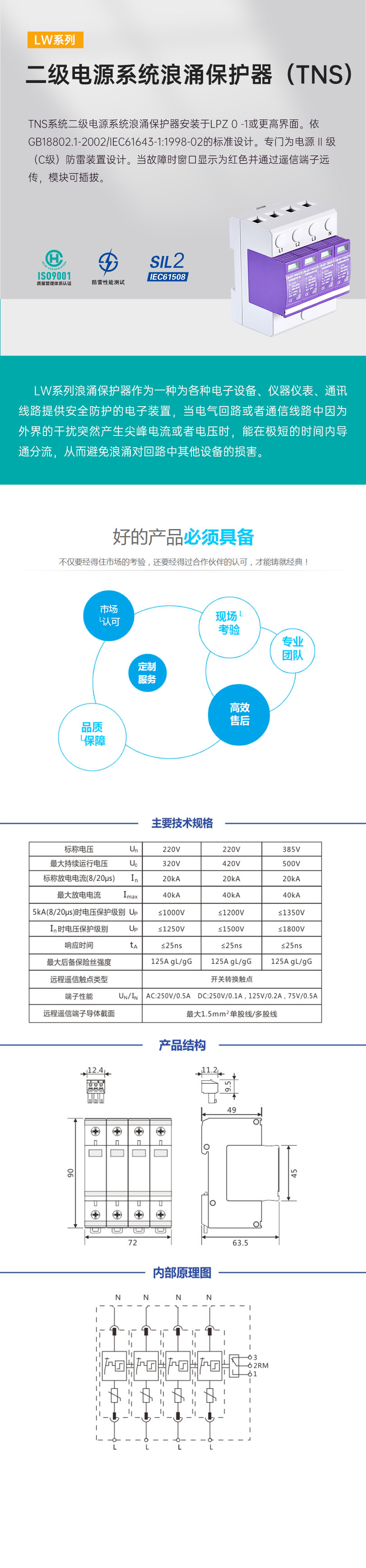 二級電源系統浪涌保護器（TNS）.jpg