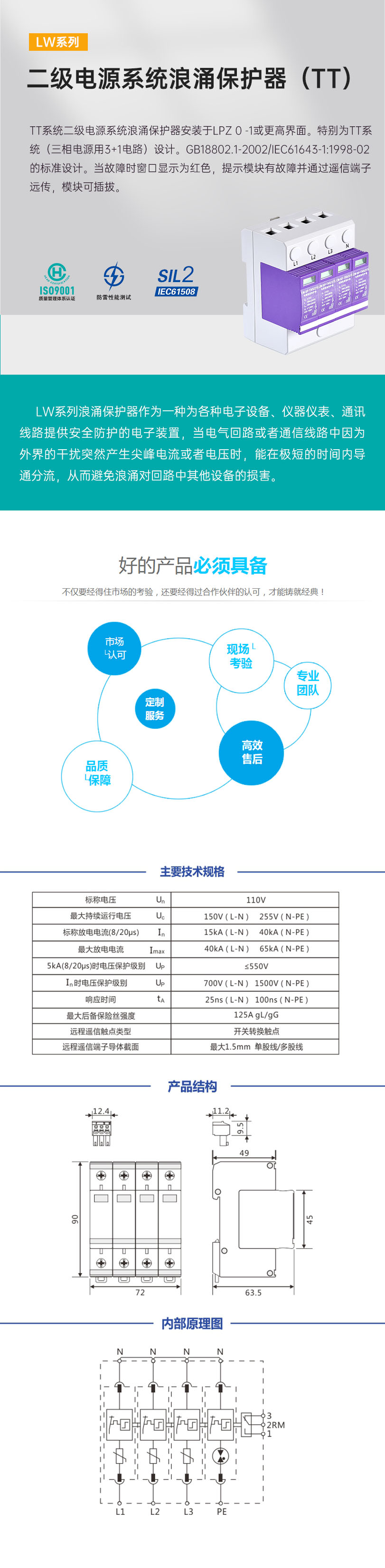 二級電源系統浪涌保護器（TT）.jpg