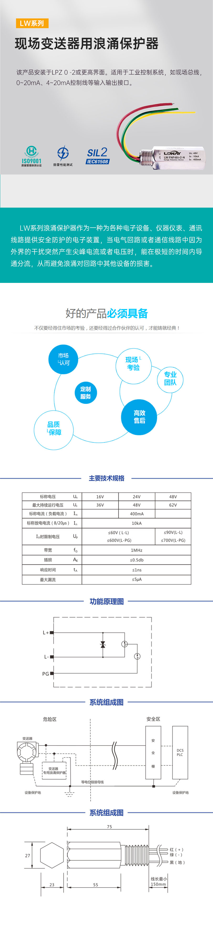 現場變送器用浪涌保護器.jpg